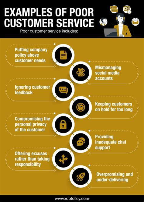 Image result for Exceed Client Expectations