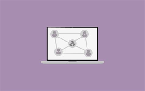 Waredot Internet Security 的图像结果