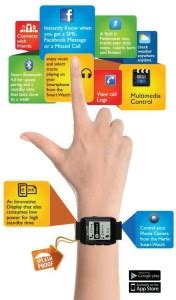 MERLIN V2 Smartwatch Price in India - Buy MERLIN V2 Smartwatch online ...