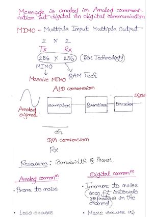 Unit 4 - Pulse Modulation and Demodulation - Analog Communication ...