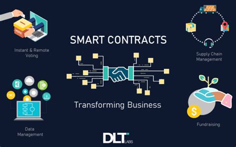 Smart Contracts and Business Process Transformation | nasscom | The ...