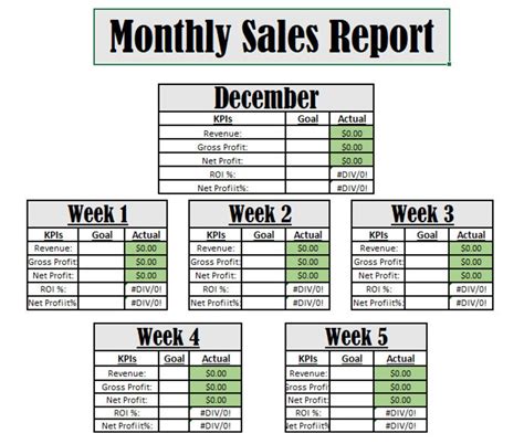 Buy Monthly Sales Report Small Business Interactive Sales Report KPI ...