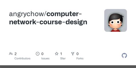 Computer Network Course 的图像结果