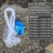 Buy Drasry Saltwater American Fishing Cast Net 3/8inch Mesh Size for ...