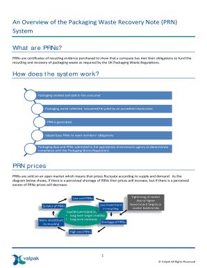 Fillable Online An Overview of the Packaging Waste Recovery Note (PRN ...