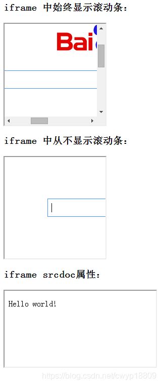 HTML框架frame与iframe详解_html frame iframe-CSDN博客