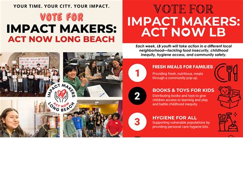 Participatory Budgeting