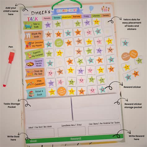 Activity Sheets & Charts – Little Minds At Work