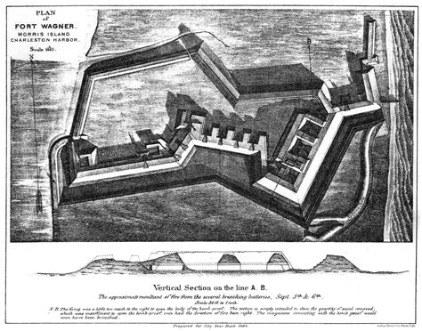 South Carolina in the American Civil War
