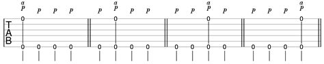 Image result for Fingerpicking Lessons for Beginners