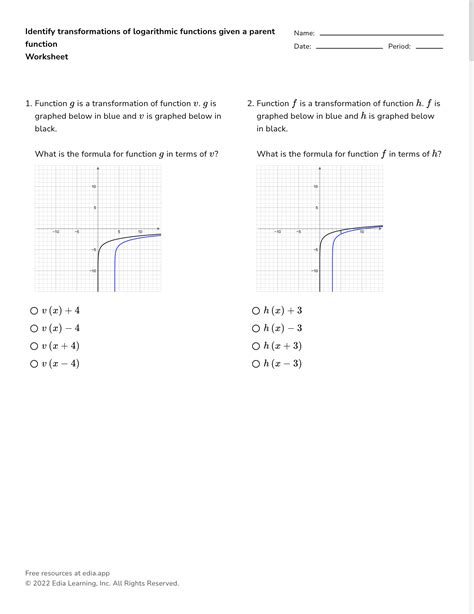 Logarithmic Function Parent Function