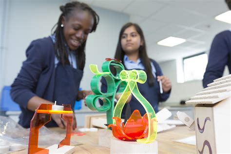 Image result for GCSE Design Coursework