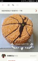 SEO实战篮球蛋糕 的图像结果