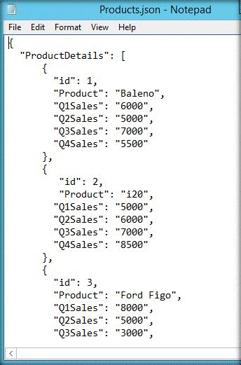 Image result for API. JSON Server