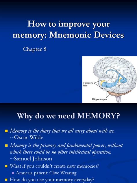 Image result for Memory Method