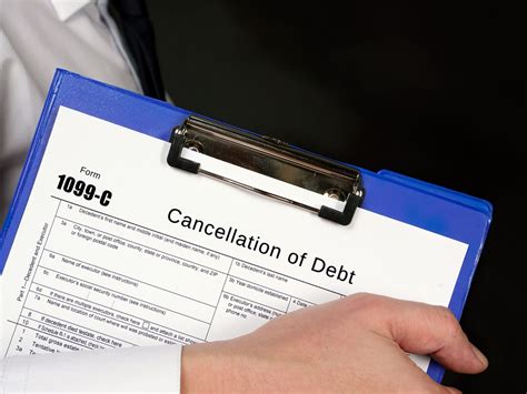 Everything to know About Form 1099-C Cancellation of Debt - National ...