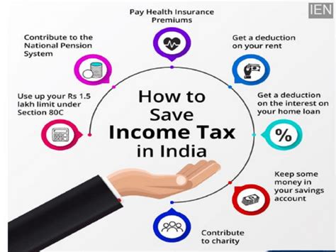 ITR filing 2026 made easy: Understand exemption, deduction & rebate to ...