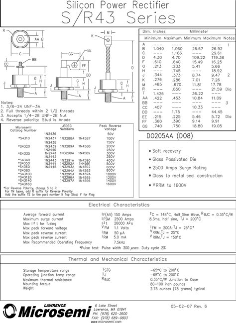 S/R43 Series Datasheet by Microsemi Corporation | Digi-Key Electronics