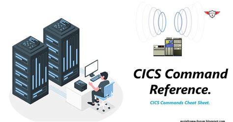 CICS Tutorial Online 的图像结果