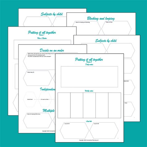 Routine 的图像结果