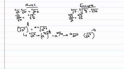 Image result for Multiplying Roots Rules