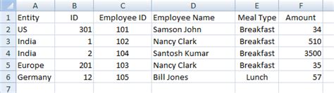Bulk Loading of Data into Collections