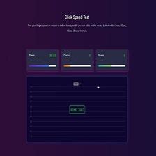 Image result for Fastest Click Speed Test