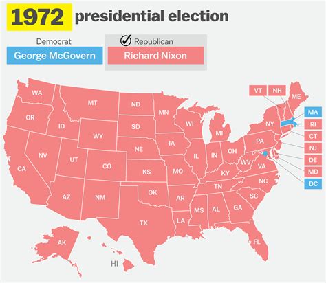 1972 Presidential Election Map