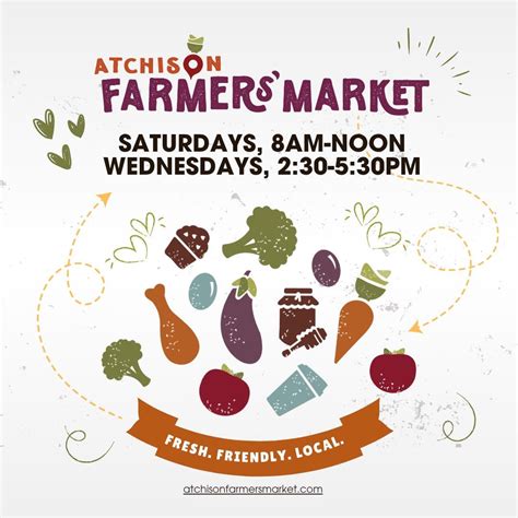 Atchison Farmers Market, Main Street in Downtown Between 4th & 6th ...
