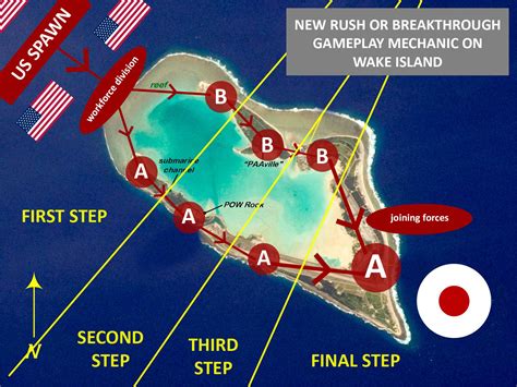 Wake Island Ww2 Battle
