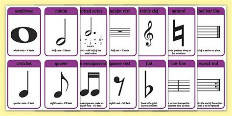 Image result for Musical Notes Names