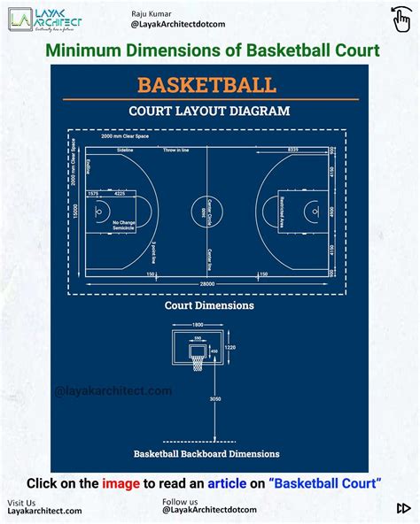 Dimensions of Basketball Court | Basketball court, Basketball court layout, Basketball court size - width of a basketball court