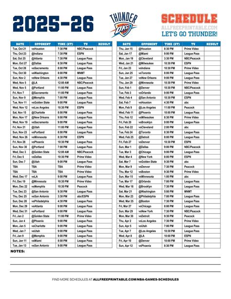 2025-26 Oklahoma City Thunder Schedule – Free Printable