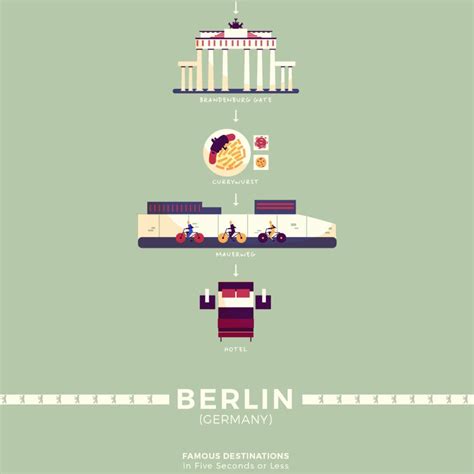 U.S. Travel Association Minimalist Aesthetic Aesthetic