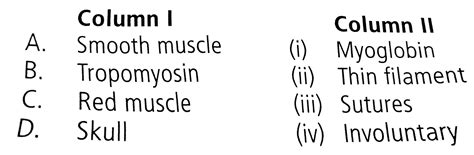 Match column I with column II and select the correct option from the ...