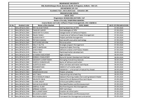 Presentation Topic OEC-CSM601A BCSE(AIML)6 E+F - Sl. No. Student Code ...