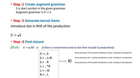 CLR Parser Tutorial 的图像结果