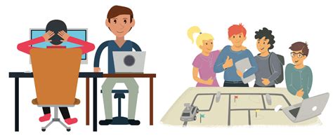 Coding for Schools | Coding Curriculum | Coding First