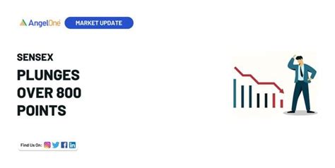 Sensex Plunges Over 800 Points, Sheds 1%: Analyzing November 12's ...