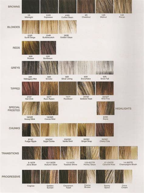 Hair Color Chart By Numbers 的图像结果