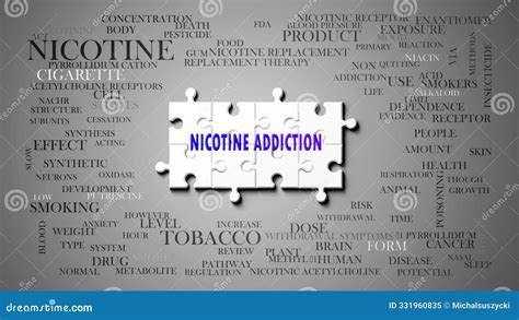 Nicotine Addiction As a Complex Subject, Related To Important Topics ...