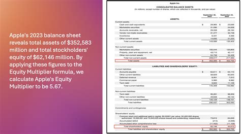 Understanding the Equity Multiplier: A Quick Guide to Formula ...