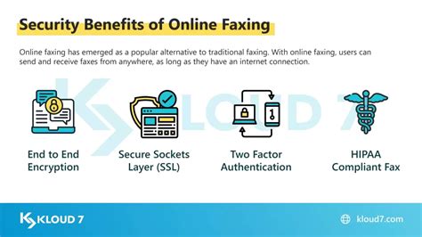 Image result for Fax via Internet Connection