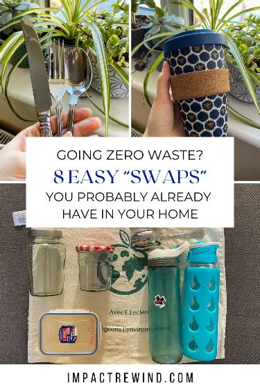 Image result for Zero Waste Swaps