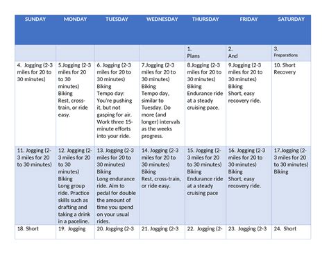 Image result for Bike Training Tips