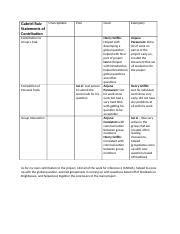 Contribution 的图像结果