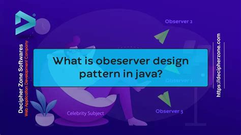 Observer Design Pattern Java vs Python 的图像结果