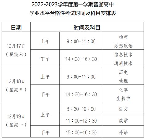 重庆市2022-2023学年度第一学期普通高中学业水平合格性考试时间及科目安排 —中国教育在线
