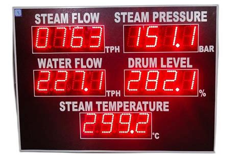 Jumbo Display Indicator - Graduated Indicator - For Cycle time ...