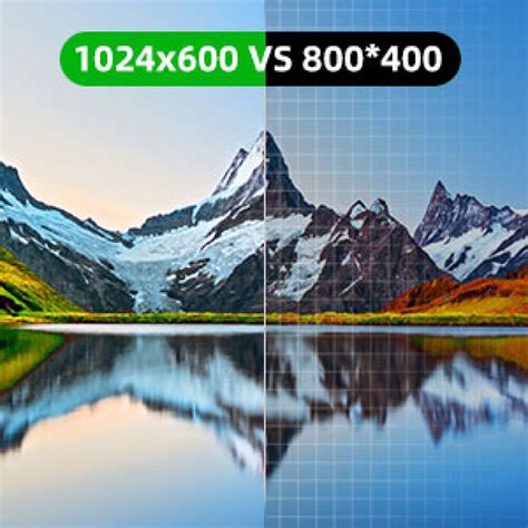 HDMI Raspberry Pi Screen 7in 1024x600 IPS Monitor | Ubuy India